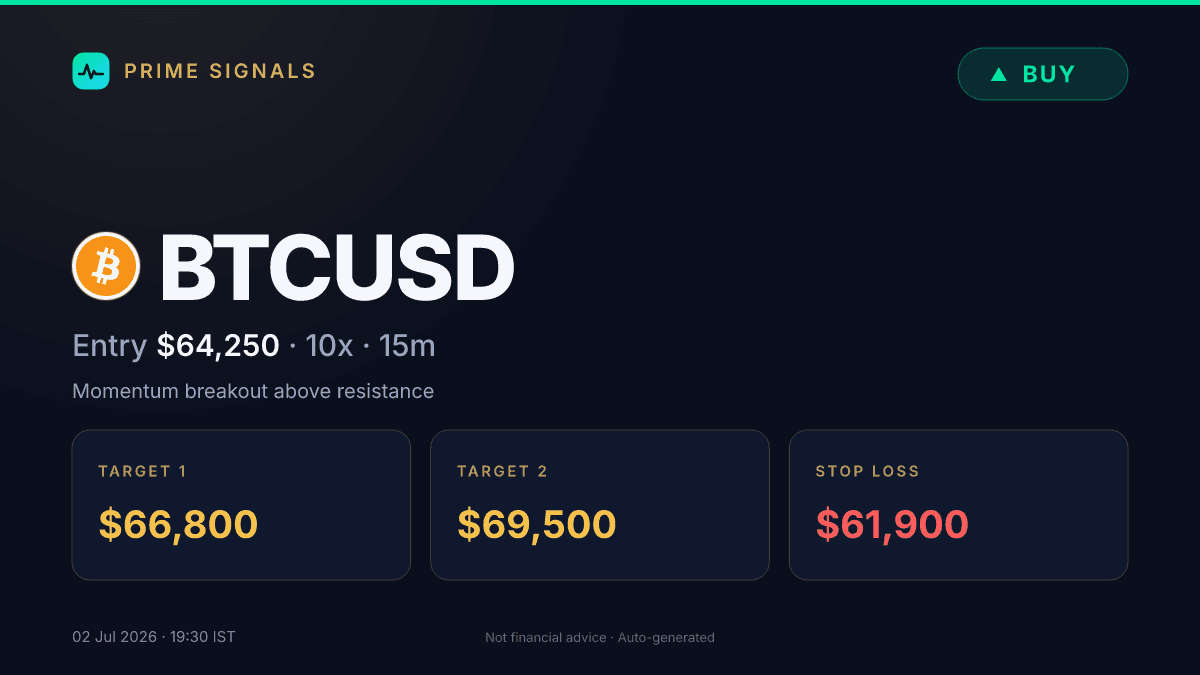 Midnight Gold signal card design