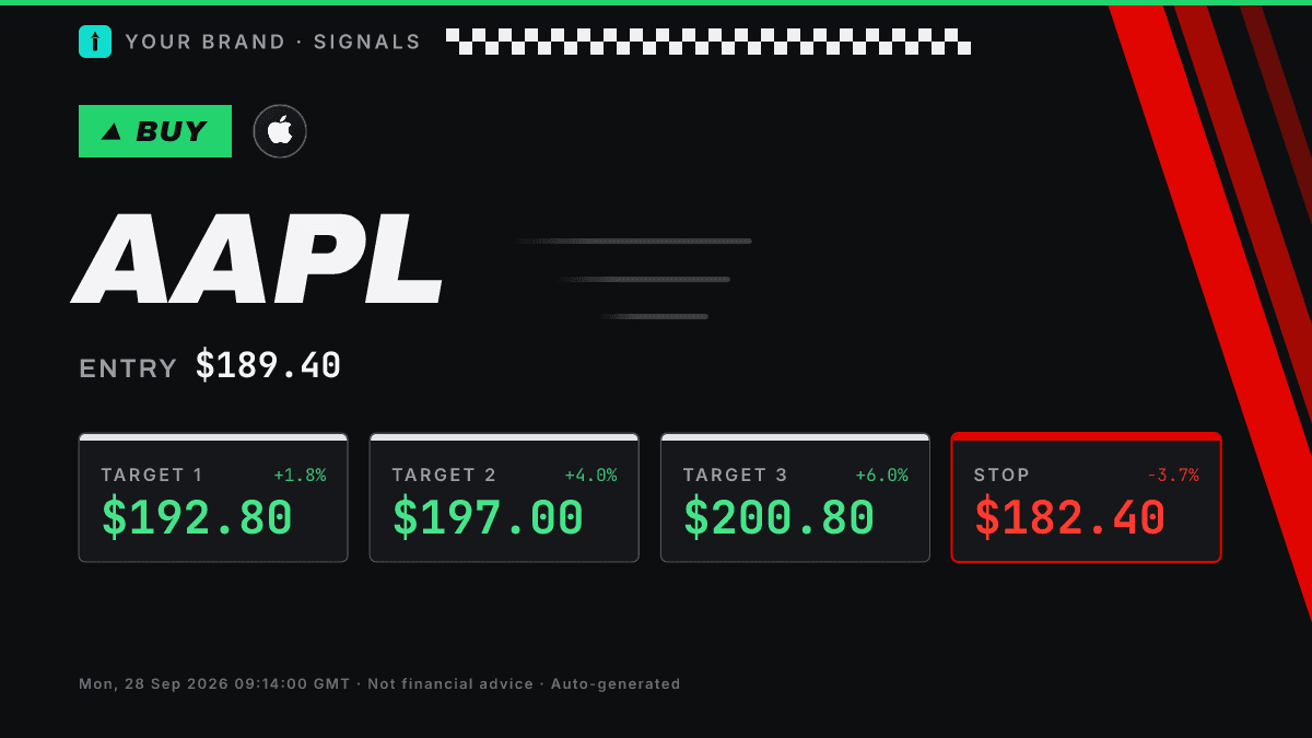 Apex Carbon card design, buy side, a real render from the TickerShare engine