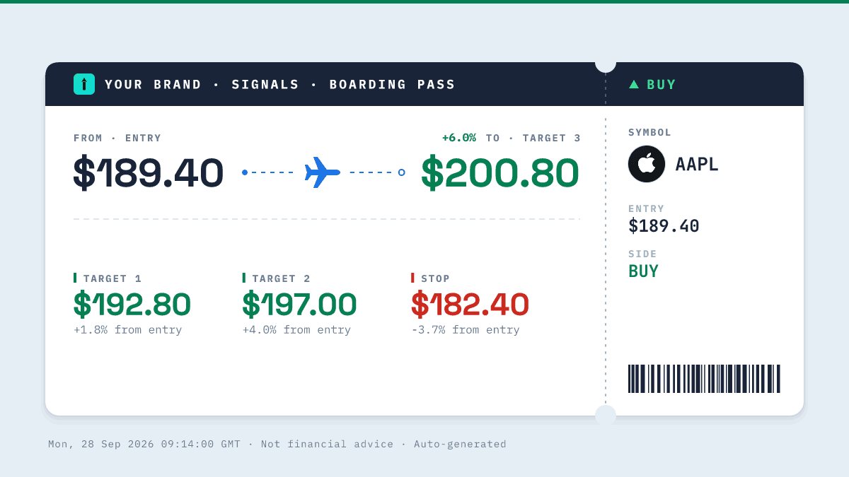 Boarding Pass card design, buy side, a real render from the TickerShare engine