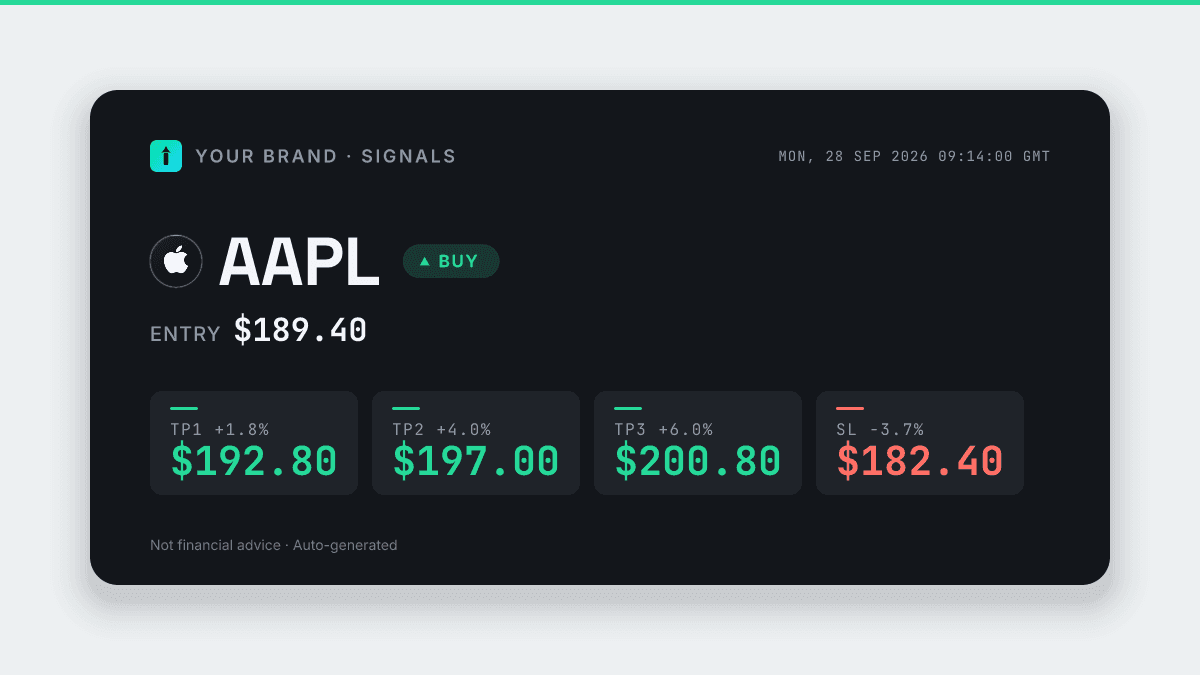 Clean Slate card design, buy side, a real render from the TickerShare engine