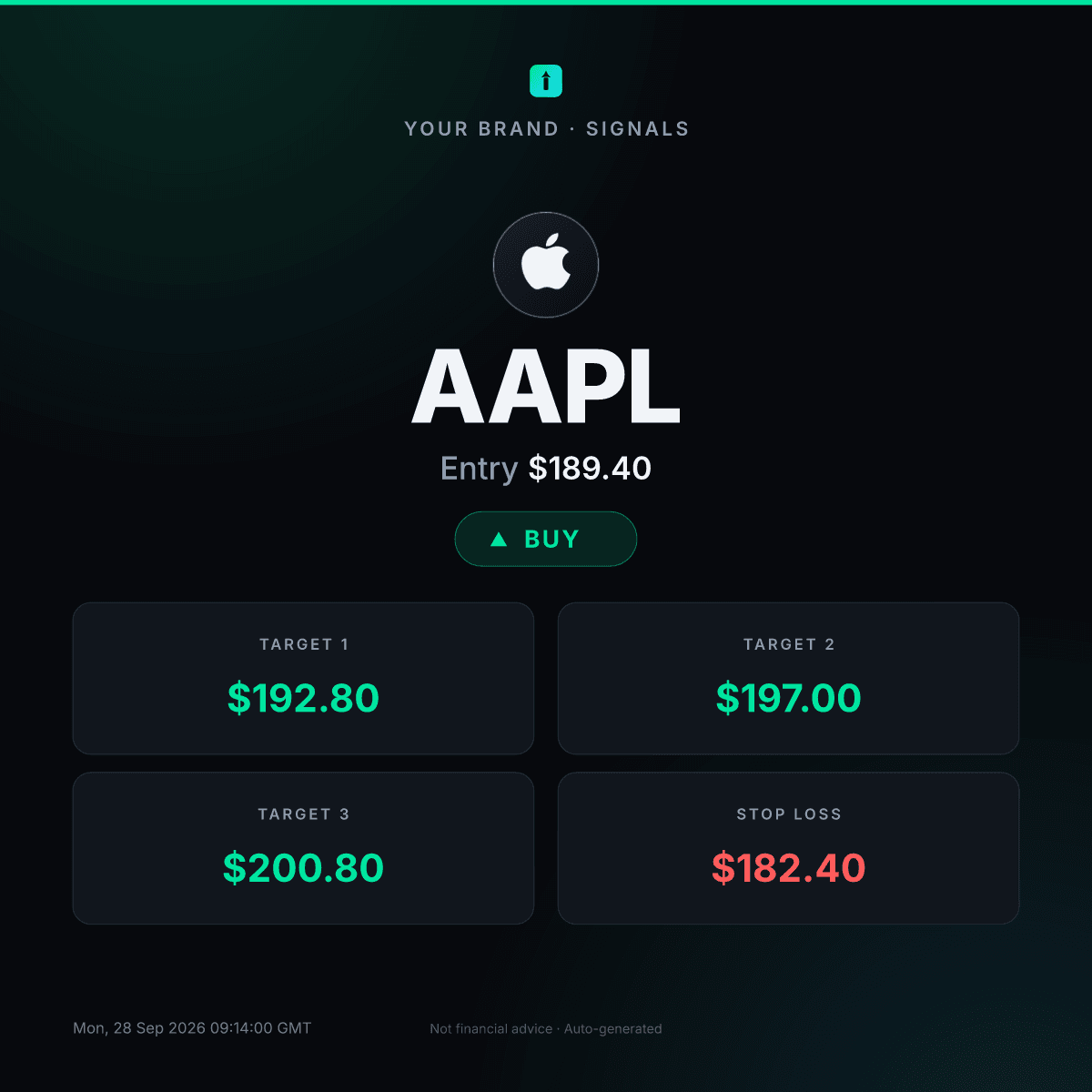 IG Aurora card design, buy side, a real render from the TickerShare engine