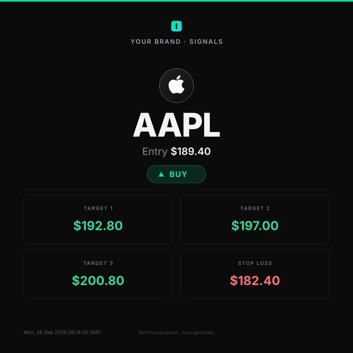 IG Minimal Dark card design, buy side, a real render from the TickerShare engine