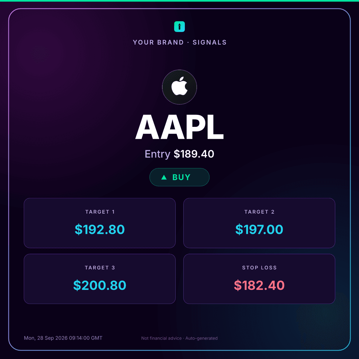 IG Neon card design, buy side, a real render from the TickerShare engine