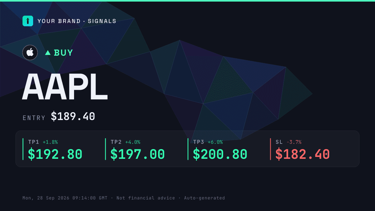 Low Poly card design, buy side, a real render from the TickerShare engine