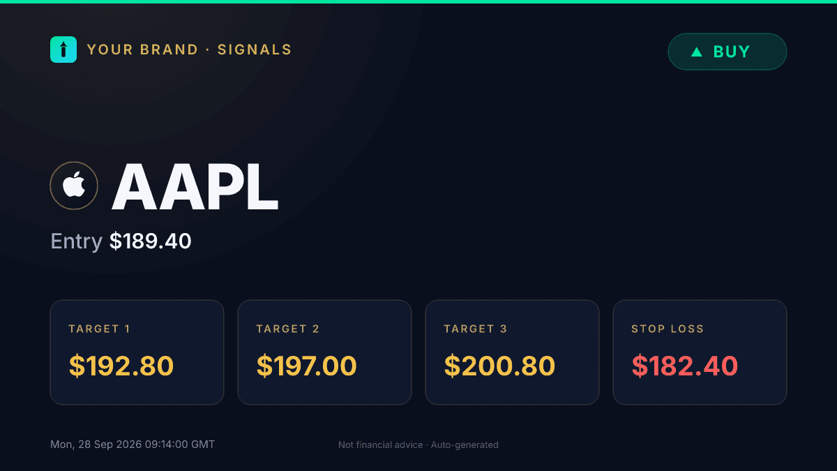 Midnight Gold card design, buy side, a real render from the TickerShare engine