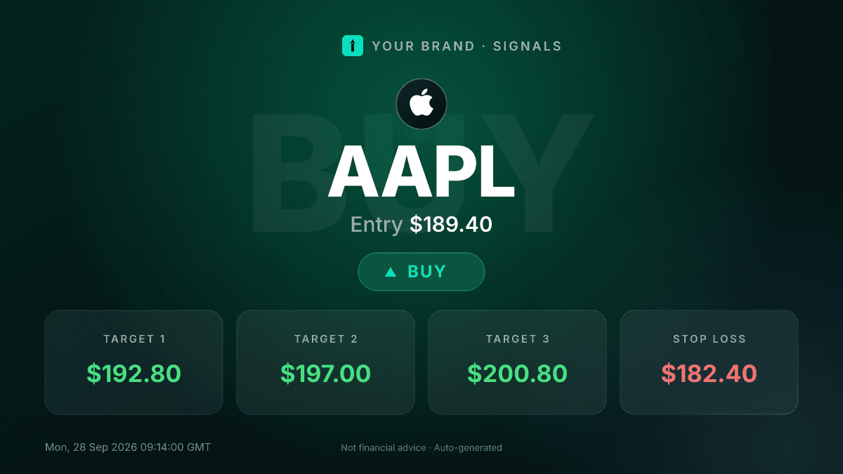 Signal Bold card design, buy side, a real render from the TickerShare engine